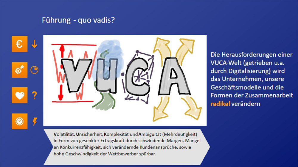 Führung - quo vadis? Seminare und Workshops, Marianne Großklaus